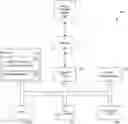 Fig. 01 - Cognitive search operation