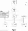 Fig. 02 - Cognitive search operation