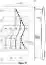 Fig. 11 - Cognitive search operation