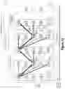Fig. 13 - Cognitive search operation