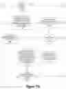Fig. 19 - Cognitive search operation