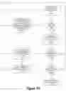 Fig. 20 - Cognitive search operation