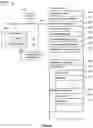 Fig. 06 - Systems and methods for determining that a media item is being presented