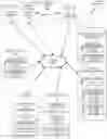 Fig. 01 - USING BAYESIAN INFERENCE TO PREDICT REVIEW DECISIONS IN A MATCH GRAPH