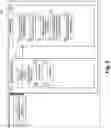 Fig. 07 - Cognitive Error Recommendation Based on Log Data