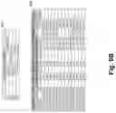 Fig. 11 - Cognitive Error Recommendation Based on Log Data