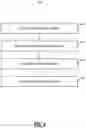 Fig. 06 - Explaining internals of Machine Learning classification of URL content