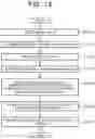 Fig. 13 - COMPUTER-READABLE RECORDING MEDIUM STORING INFORMATION PROCESSING PROGRAM, INFORMATION PROCESSING METHOD, AND INFORMATION PROCESSING DEVICE