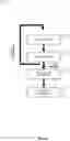 Fig. 14 - Automated order execution based on user preference settings utilizing a neural network prediction model