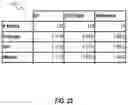 Fig. 25 - Automated order execution based on user preference settings utilizing a neural network prediction model