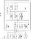 Fig. 28 - Automated order execution based on user preference settings utilizing a neural network prediction model