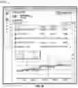 Fig. 31 - Automated order execution based on user preference settings utilizing a neural network prediction model