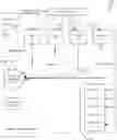Fig. 01 - Systems and methods implementing an intelligent optimization platform