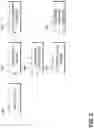 Fig. 03 - Object Level Space Forecasting