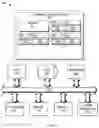 Fig. 10 - FEDERATED ENSEMBLE LEARNING FROM DECENTRALIZED DATA WITH INCREMENTAL AND DECREMENTAL UPDATES
