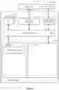 Fig. 07 - ENSEMBLE MACHINE LEARNING MODEL