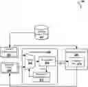 Fig. 01 - IMITATION TRAINING USING SYNTHETIC DATA