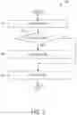 Fig. 04 - Intelligent edge state optimization within enterprise with zero data exhaust