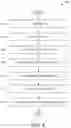 Fig. 05 - Intelligent edge state optimization within enterprise with zero data exhaust