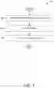 Fig. 06 - Intelligent edge state optimization within enterprise with zero data exhaust