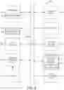 Fig. 07 - Intelligent edge state optimization within enterprise with zero data exhaust