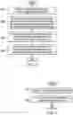 Fig. 06 - LONG-SHORT FIELD MEMORY NETWORKS
