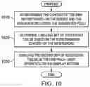 Fig. 08 - LONG-SHORT FIELD MEMORY NETWORKS