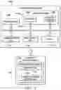 Fig. 09 - LONG-SHORT FIELD MEMORY NETWORKS