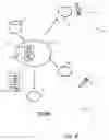 Fig. 04 - Method and system for operating a fleet of vehicles
