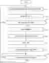 Fig. 01 - Operation management apparatus, system, operation management method, and non-transitory computer readable medium