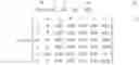 Fig. 03 - System and method for inventory planning in a supply chain network