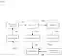 Fig. 07 - INFORMATION VISUALIZATION APPARATUS, INFORMATION VISUALIZATION METHOD, AND COMPUTER-READABLE RECORDING MEDIUM