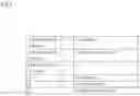 Fig. 08 - INFORMATION VISUALIZATION APPARATUS, INFORMATION VISUALIZATION METHOD, AND COMPUTER-READABLE RECORDING MEDIUM