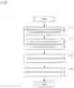 Fig. 10 - INFORMATION VISUALIZATION APPARATUS, INFORMATION VISUALIZATION METHOD, AND COMPUTER-READABLE RECORDING MEDIUM