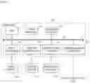 Fig. 18 - INFORMATION VISUALIZATION APPARATUS, INFORMATION VISUALIZATION METHOD, AND COMPUTER-READABLE RECORDING MEDIUM