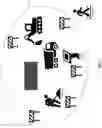Fig. 04 - Time and attendance system suitable for large or mobile work forces