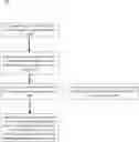 Fig. 01 - ASSISTANCE REQUEST SYSTEM AND METHOD