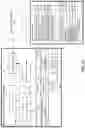 Fig. 24 - Customized Presentation of Items on Electronic Visual Displays in Retail Stores Based on Condition of Products