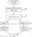 Fig. 01 - High resolution film creation and management system