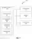 Fig. 06 - High resolution film creation and management system