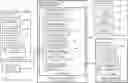 Fig. 01 - Software development task effort estimation