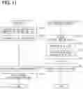 Fig. 12 - SUPPLY CHAIN MANAGEMENT METHOD, COMPUTER PROGRAM PRODUCT FOR DISPLAYING TRADING RECORD, SUPPLY CHAIN MANAGEMENT SYSTEM, AND COMPUTER PROGRAM PRODUCT FOR MANAGING TRADING RECORD