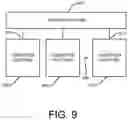 Fig. 12 - Identifying product using conveyor pattern