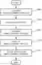 Fig. 01 - Article recommendation device, article recommendation method, and recording medium