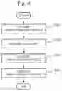 Fig. 04 - Article recommendation device, article recommendation method, and recording medium
