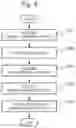 Fig. 09 - Article recommendation device, article recommendation method, and recording medium