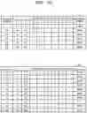 Fig. 13 - NON-TRANSITORY COMPUTER-READABLE RECORDING MEDIUM, SOLVING METHOD, AND INFORMATION PROCESSING DEVICE