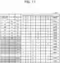 Fig. 14 - NON-TRANSITORY COMPUTER-READABLE RECORDING MEDIUM, SOLVING METHOD, AND INFORMATION PROCESSING DEVICE