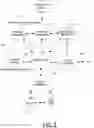 Fig. 03 - Systems and methods for programmatically weighting disparate inputs to optimize a predictive model