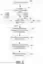 Fig. 04 - Systems and methods for programmatically weighting disparate inputs to optimize a predictive model